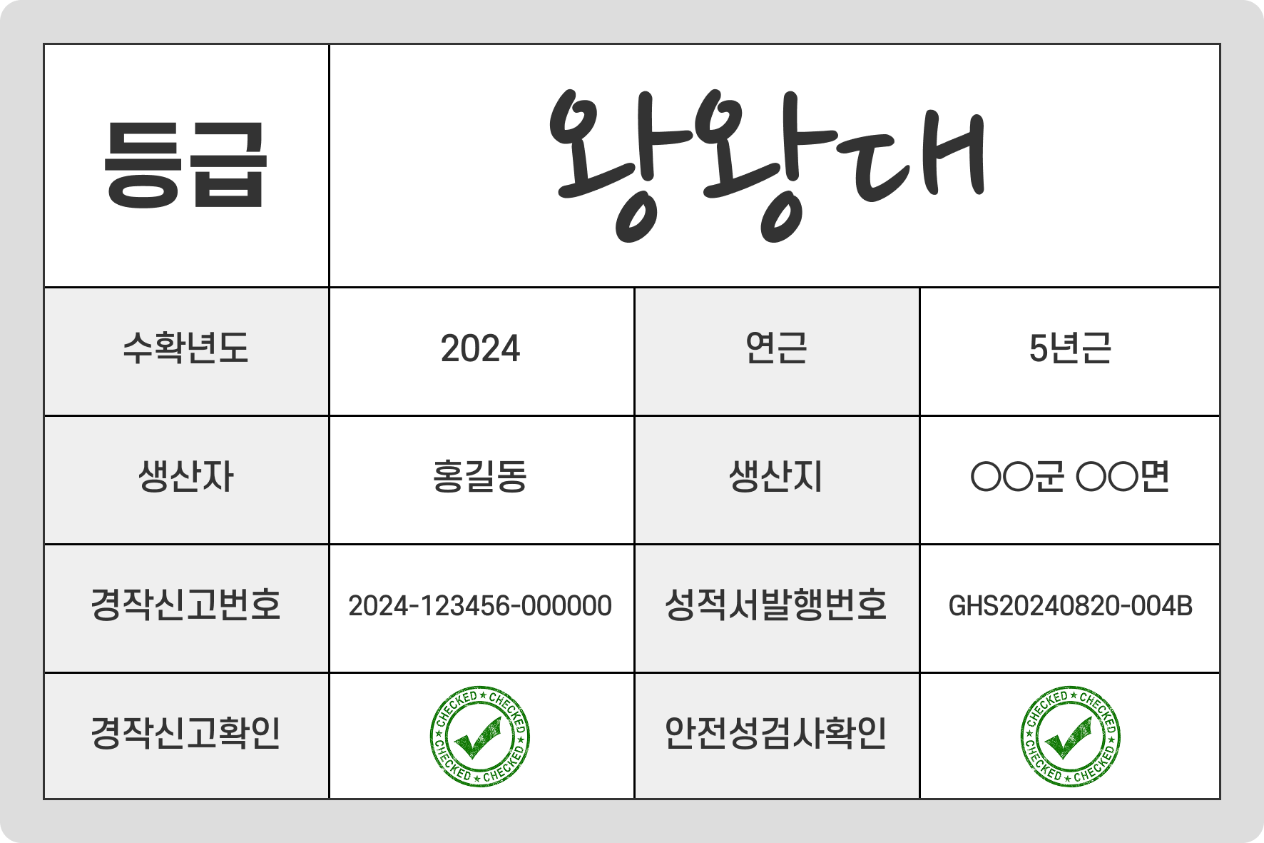 
						'왕왕대' 인삼 제품의 등급 및 상세 정보를 요약한 표 형태의 라벨
						이 표는 제품의 등급명, 수확 정보, 생산자 정보, 관리 번호, 그리고 경작 및 안전성 검사 완료 여부를 녹색 스탬프 이미지로 명확히 보여주는 인증 라벨입니다.
					